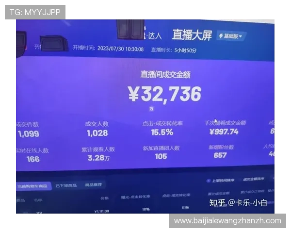 真人直播平台怎么对接实现无缝连接提升直播效果的详细操作指南